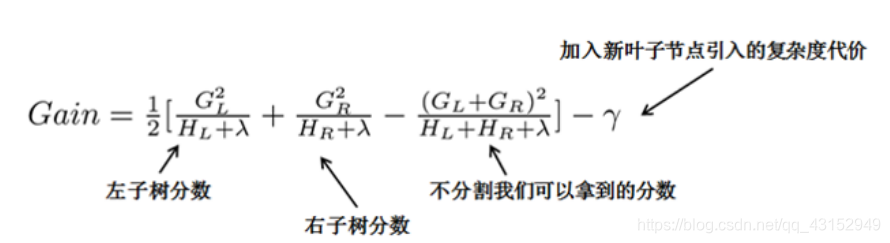 lightgbm定义样本权重_adaboost_20