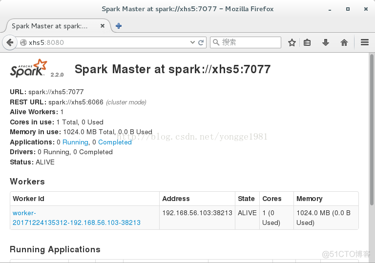 Spark环境部署及编程实践心得体会_virtualbox_25