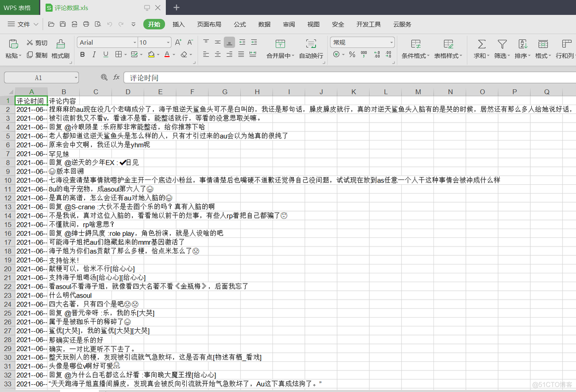 Python网络爬虫大作业设计报告_Python网络爬虫大作业设计报告_15