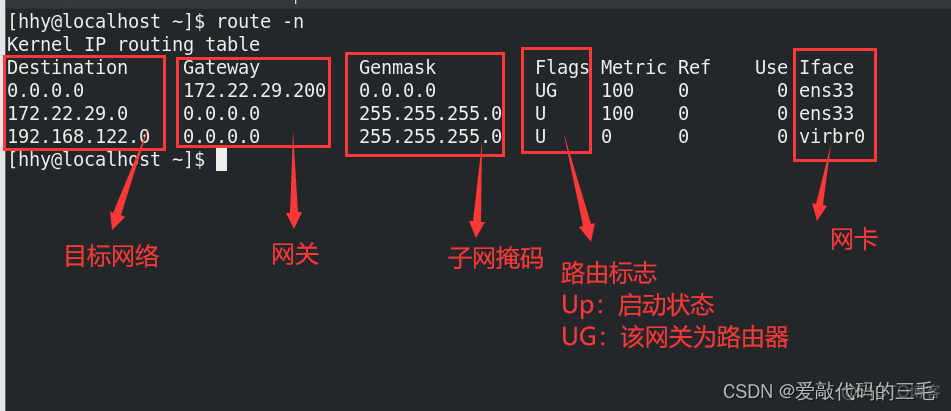 traefik 转发remote addr_linux