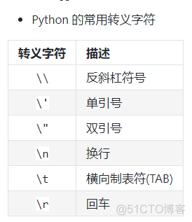 python 工程结构 模块引用_edn