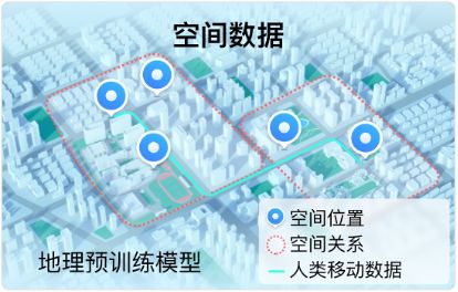 中文NLP地址要素解析_物联网