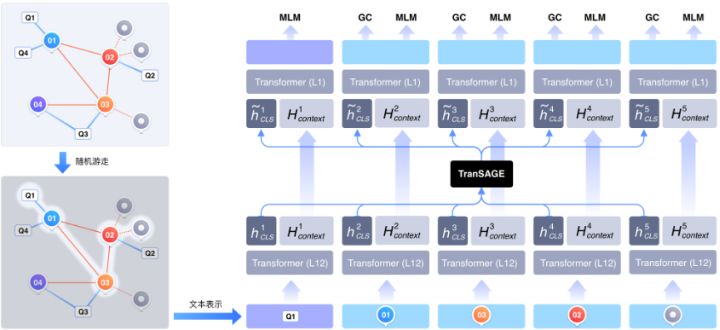 中文NLP地址要素解析_java_04