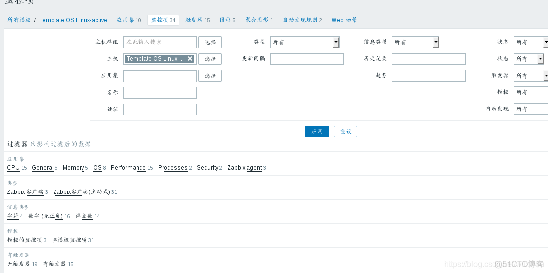 zabbix lld 监控系统性能_模版_58