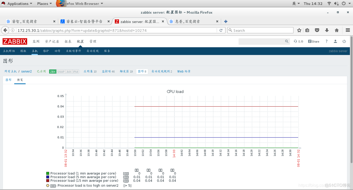 zabbix lld 监控系统性能_mysql_64