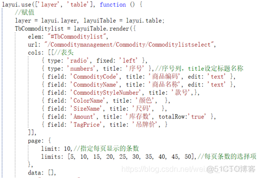 layui 读写 SQLite_动态表格