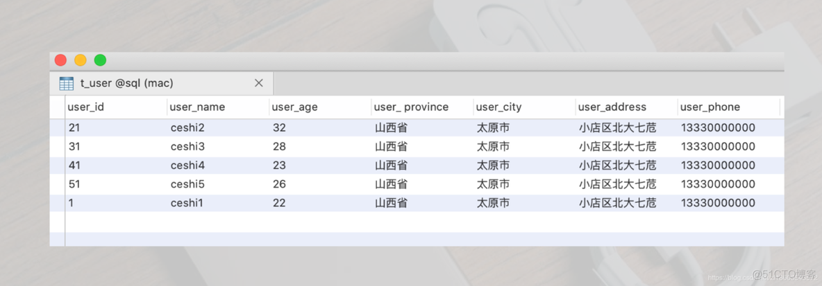 java QueryWrapperX联表查询_java中组合类不需要多表联查