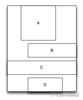 iOS 4大框架_xcode_02