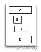 iOS 4大框架_iOS 4大框架_03