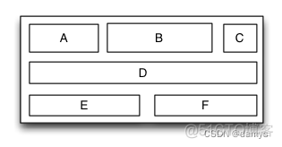 iOS 4大框架_iOS 4大框架_06