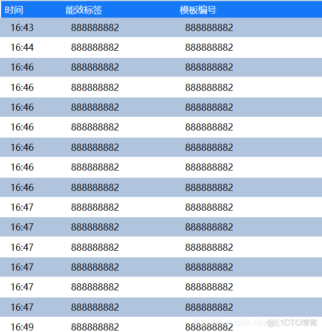 WPF ListBox启用虚拟化_WPF ListBox启用虚拟化_02