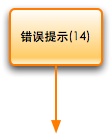 Visio 深度学习 形状_信息结构_08