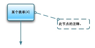 Visio 深度学习 形状_信息结构_09