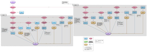 Visio 深度学习 形状_Visio 深度学习 形状_13