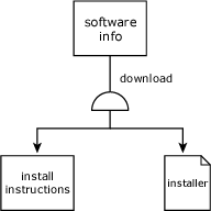 Visio 深度学习 形状_数据库_21