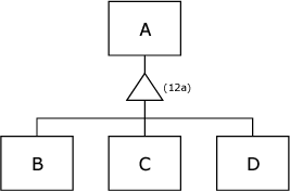 Visio 深度学习 形状_流程图_28