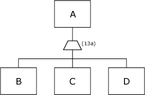 Visio 深度学习 形状_信息结构_29