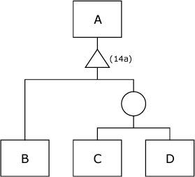 Visio 深度学习 形状_数据库_30