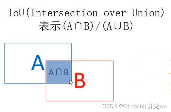 cnn模型预测代码_缩放_08