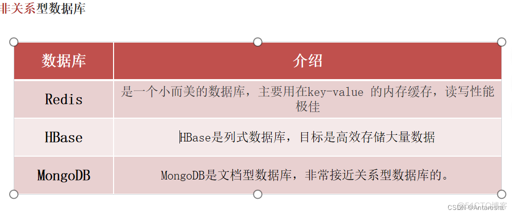 mysql 哪些默认库能删除_mysql_02