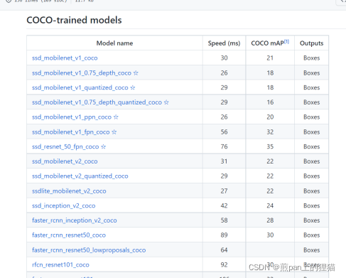 tensorflow savedmodel打分测试_深度学习_05