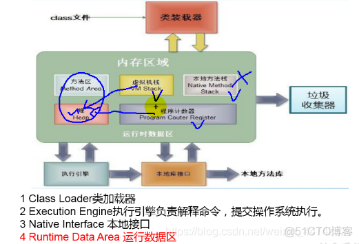 java 继承了rabbmq cpu占用高_System_02