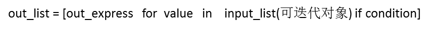 python list的奇数元素_python list的奇数元素