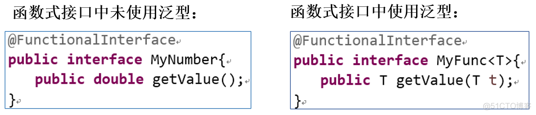 method函数JAVA_method函数JAVA_03