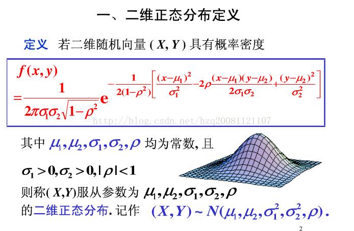 高斯混合模型的 图像分割_人工智能_02