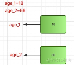 利用python解决制造业实际问题_python_02