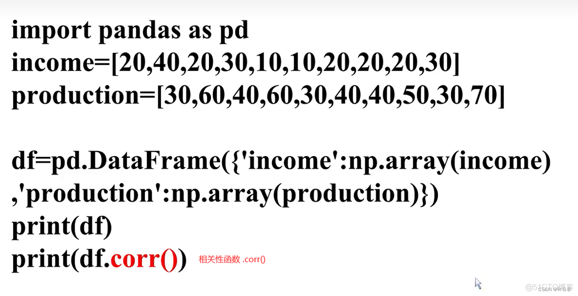 基于回归算法可信度实验参考文献_数据挖掘_16