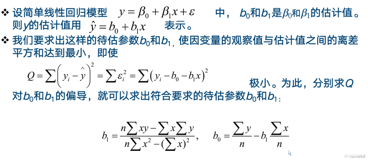 基于回归算法可信度实验参考文献_数据_29