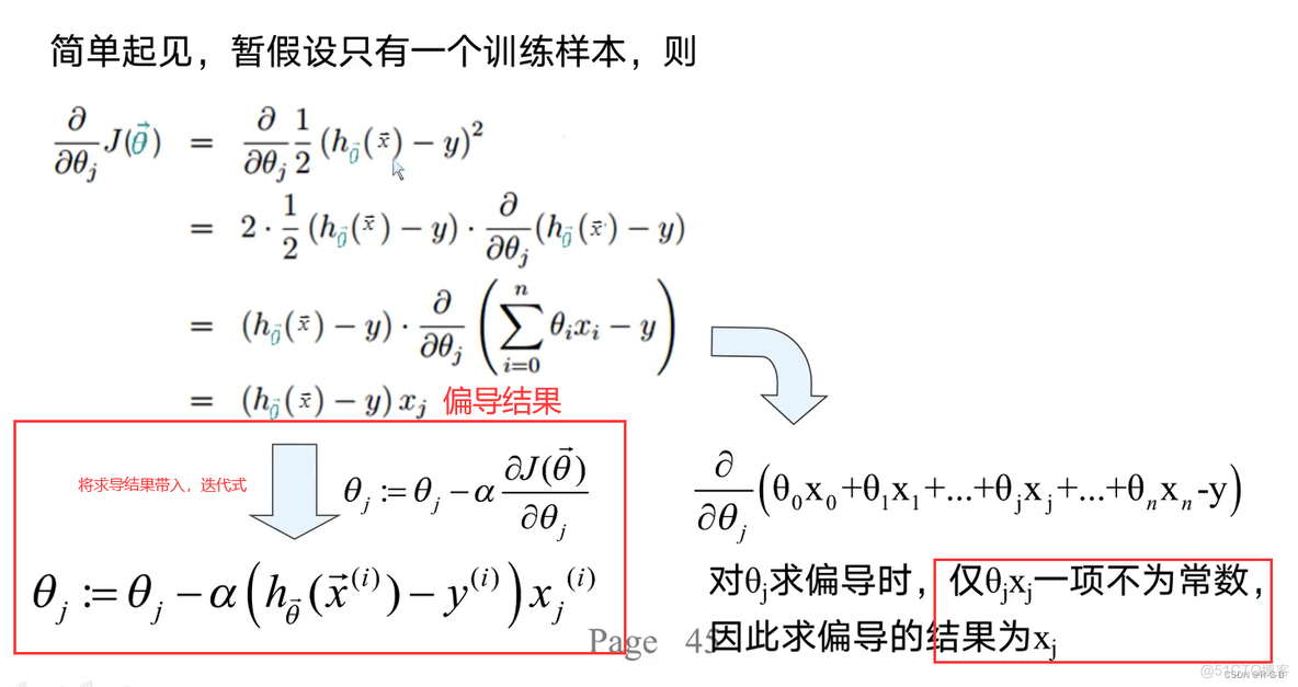 基于回归算法可信度实验参考文献_回归_46