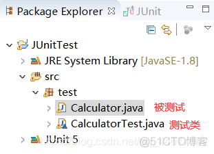 基于java的系统测试文档_junit