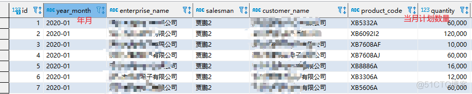 java 如何将sql 改为一行_java_02