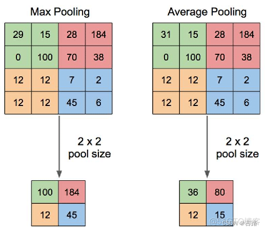 diffusion_pytorch_model模型下载_2d_54