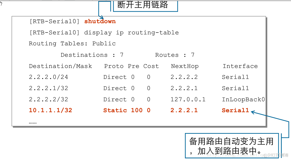 bgp中路由表更新_路由协议_10