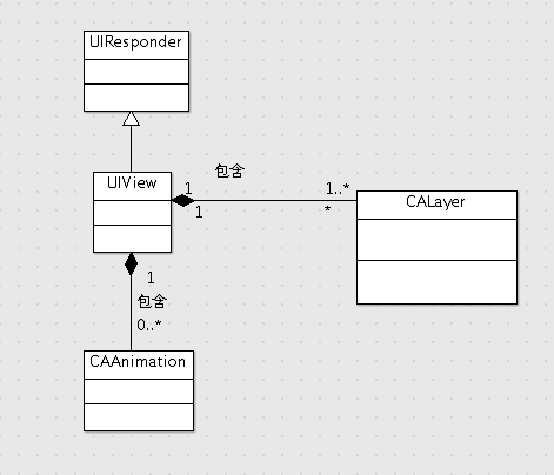 android popupwindow 父View以外显示_ide