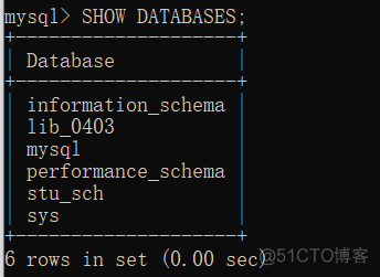 mysql longtext 对应java什么数据类型_数据