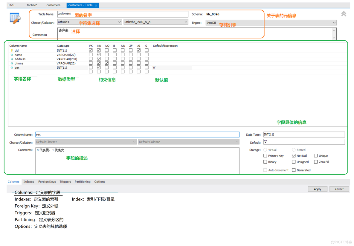 mysql longtext 对应java什么数据类型_数据_04