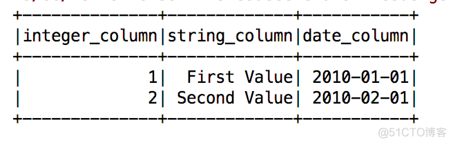 java 类中大括号是啥_sql_07