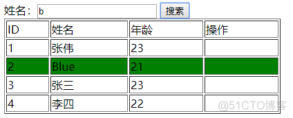 JavaScript查询数据表_搜索_04