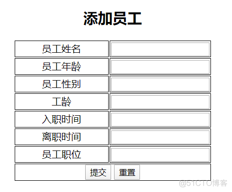 android员工管理系统SQLLite_java_04