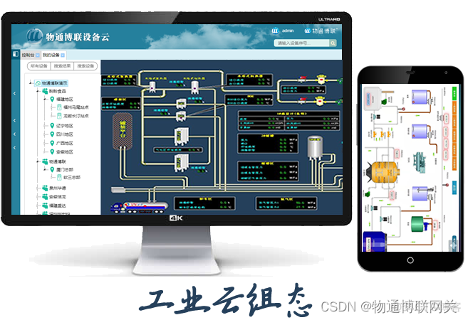 智能监控平台系统_智能监控平台系统_02