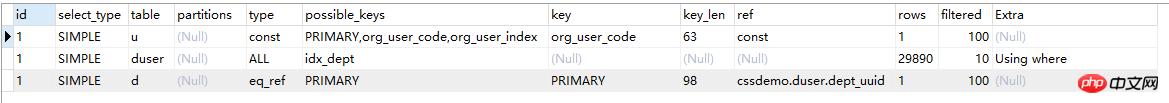 能不能给两个表建立索引_SQL_03