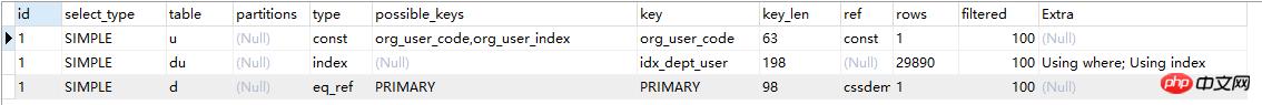 能不能给两个表建立索引_关联 表 索引 mysql_11