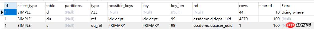 能不能给两个表建立索引_SQL_21