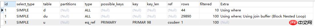 能不能给两个表建立索引_关联 表 索引 mysql_22