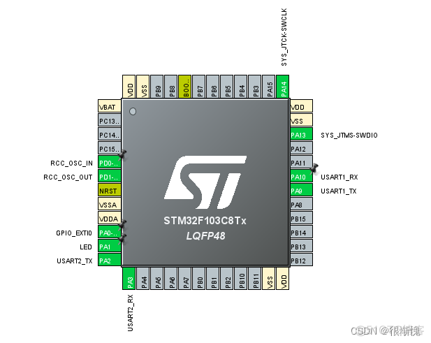 stm32 esp8266控制开关_stm32 esp8266控制开关