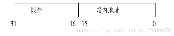 java写出分段式存储结构代码_操作系统